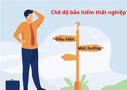 Bảo Hiểm Thất Nghiệp Bảo Lộc