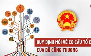 Các Cơ Quan Trực Thuộc Bộ Công Thương