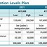 Định Cư Canada Diện Tay Nghề Cao Ở Úc 2024